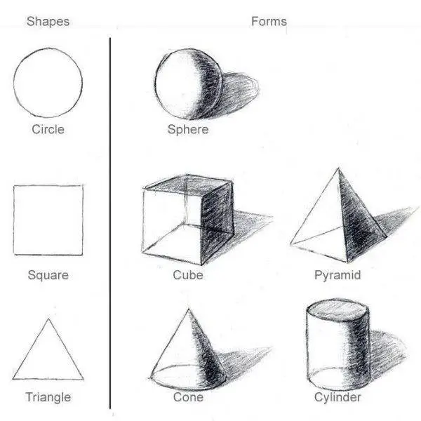 Courtesy-Seven-Elements-of-Art » Dịch vụ Thiết Kế Thương Hiệu _dich_vu_thiet_ke_thuong_hieu